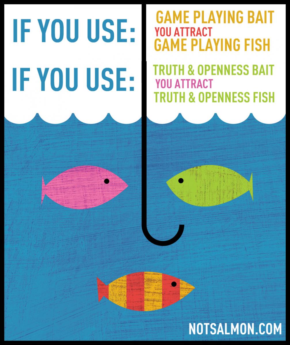 If you use game playing bait you attract game playing fish. If you use